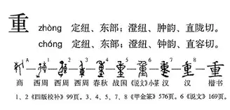包含重磅:贝林厄姆阿森纳夺冠的词条 包含重磅:贝林厄姆阿森纳夺冠的词条